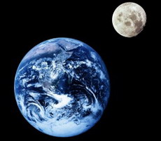 почему луна влияет на организм и деятельность человека?